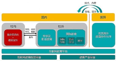 【立思辰拟21亿并购两企业 加码教育及安全】PjTime.COM 行业新闻