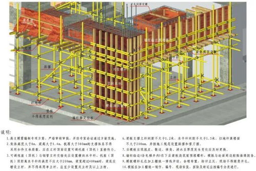 国企担当 服务教育 省七建公司以科技筑造精品校园