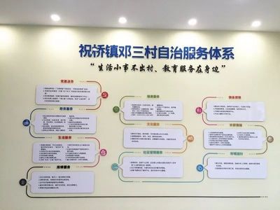 祝桥镇“家门口”服务系列之六 | 邓三村,这里的服务很“亲民”