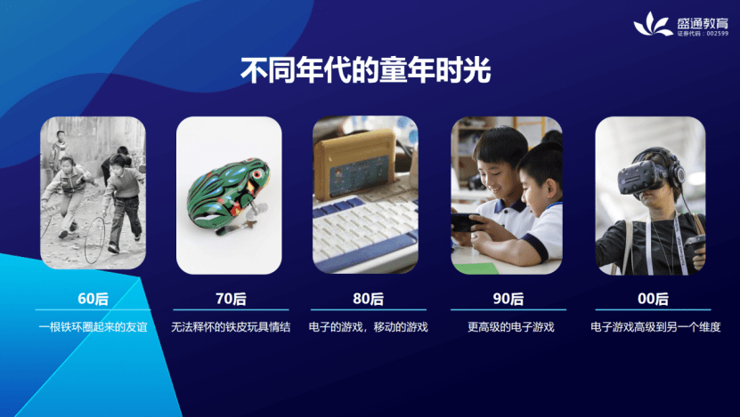 蓝鲸年会 | 盛通股份贾春琳:不忘初心,尽企业微薄之力服务科技教育