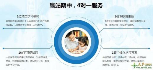 重庆京翰教育各校区报名点在哪?期中考后数学辅导价格