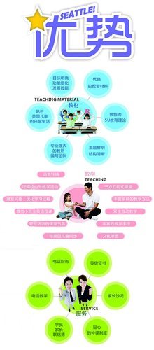 优势教育 提升教育服务的核心竞争力